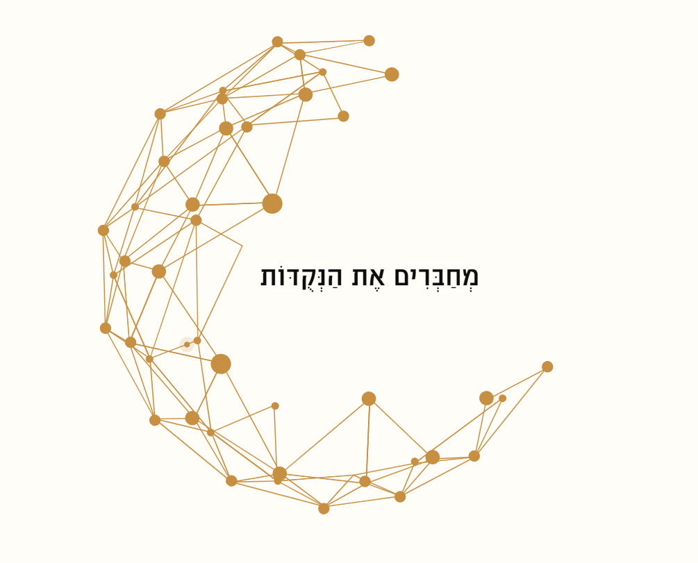 רשת נקודות בזהב — מחברים את הנקודות
